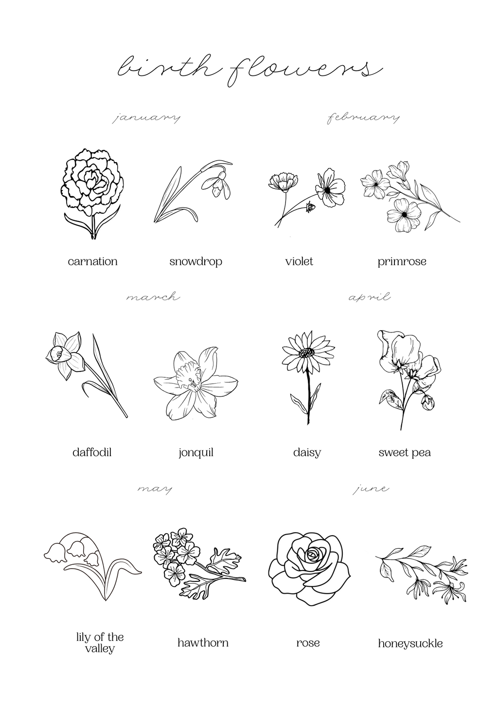 LAB DIAMOND birth flower ring | Hannah McDanielson Jewellery - engraved diamond birth flower ring