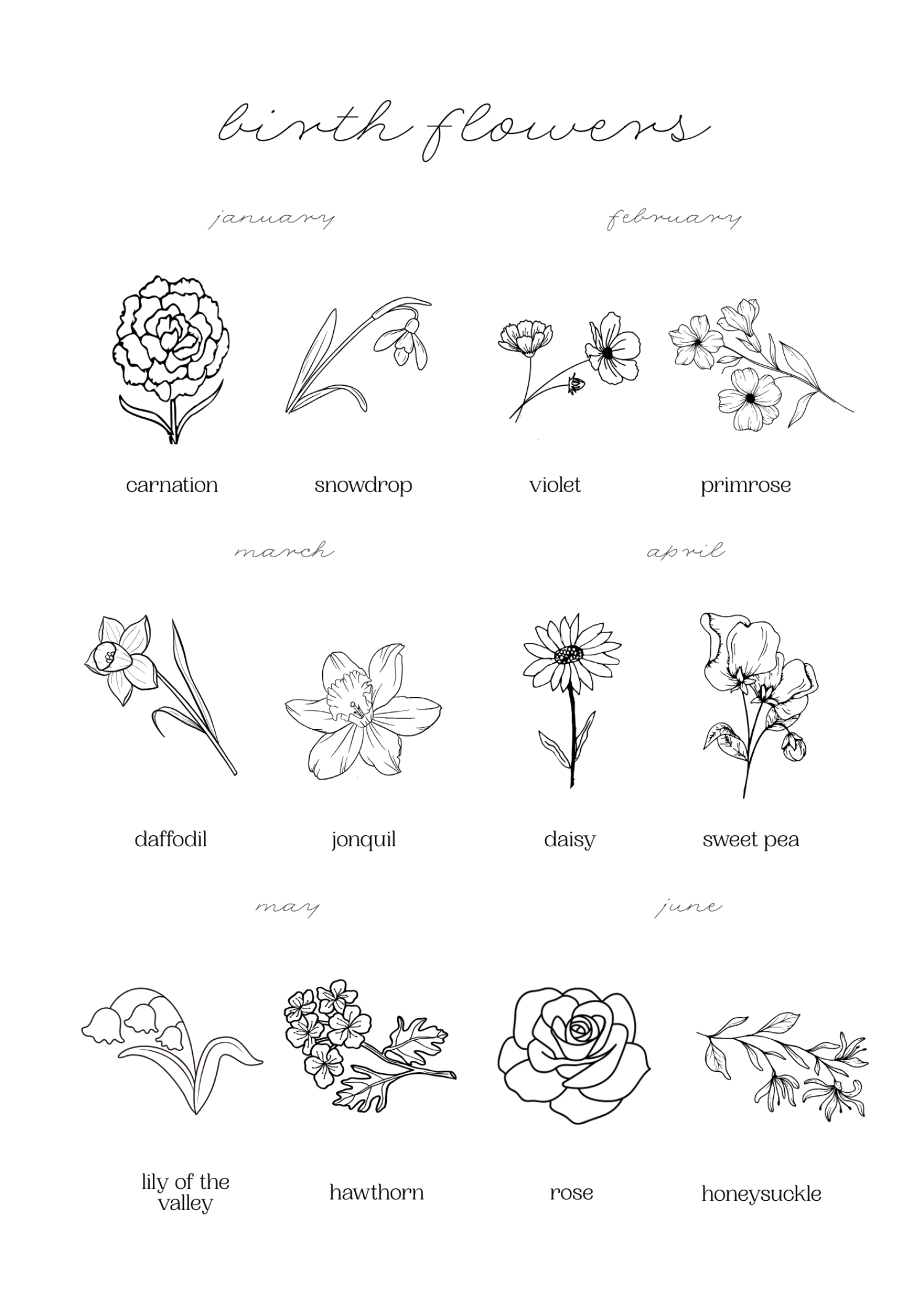 Birth flower ring wax carved